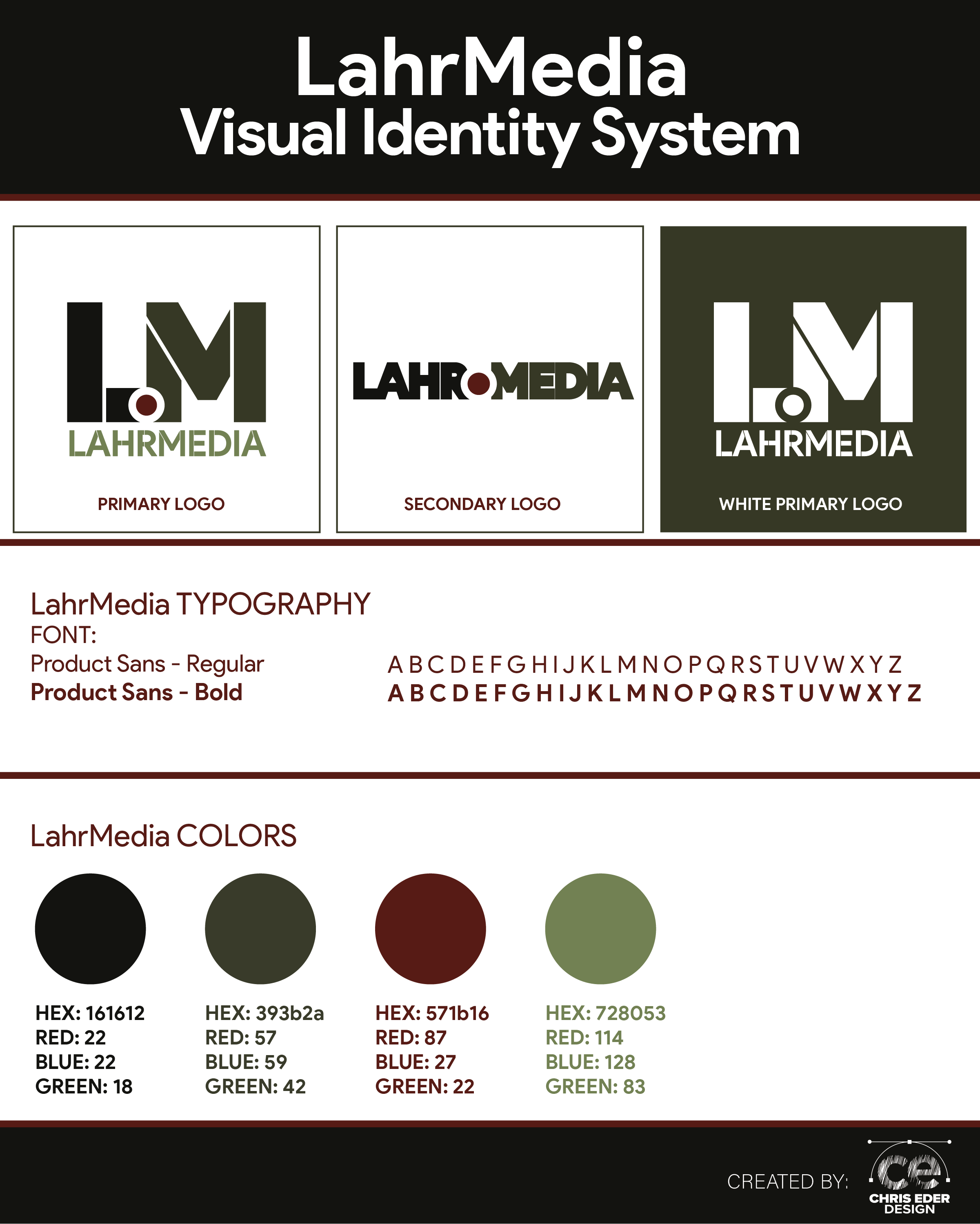 Single Page Branding Guide