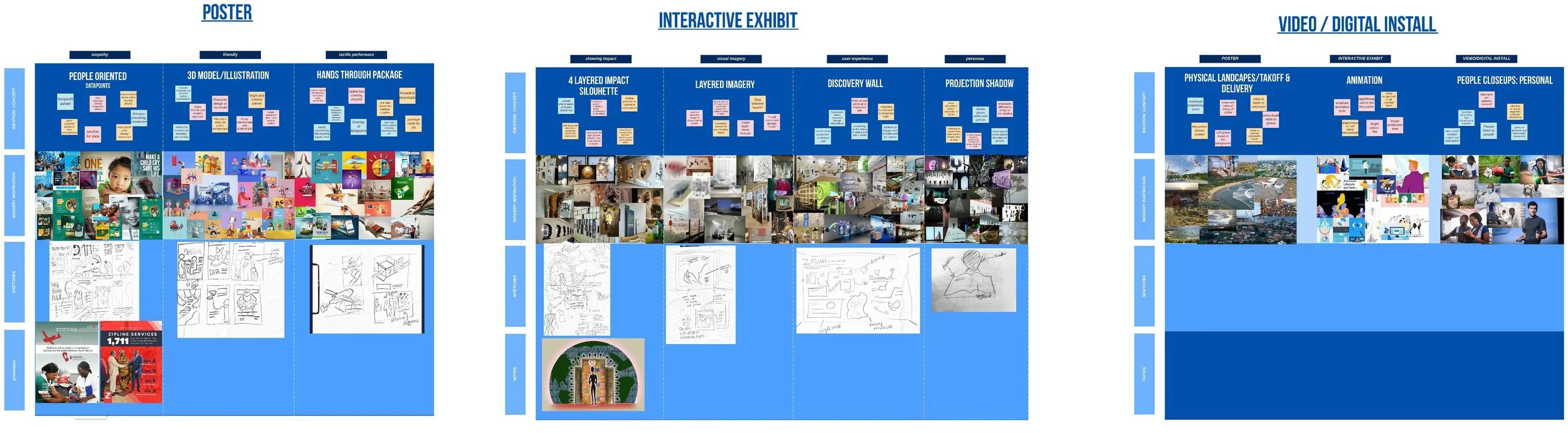 Install in Ghana_ Specific Concept Styles.jpeg