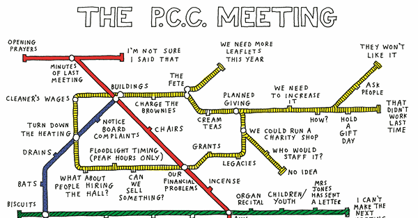 APCM
