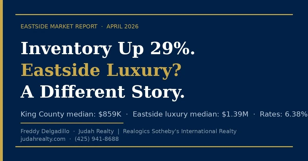 Eastside Luxury Real Estate: What March 2026 Data Really Shows