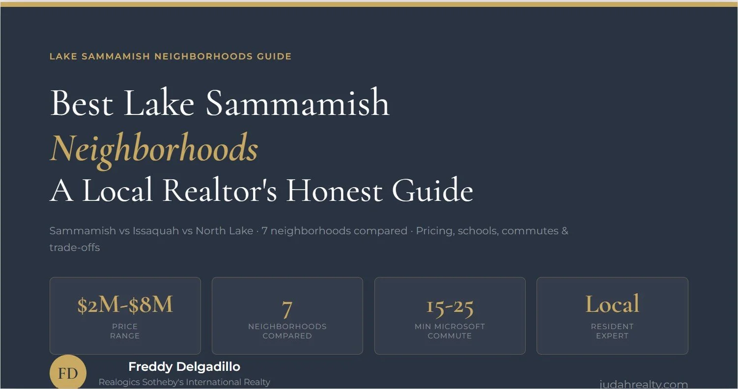 7 Lake Sammamish Neighborhoods Compared: A Local Realtor's Insider Guide (2026)
