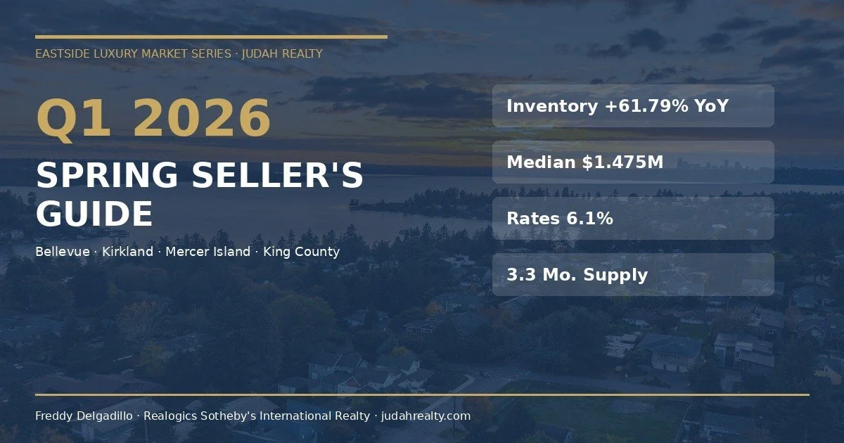 Spring 2026 Eastside Luxury Market: What Sellers Need to Know Now