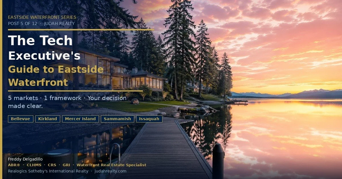 The Tech Executive's Guide to Choosing Your Eastside Waterfront Market