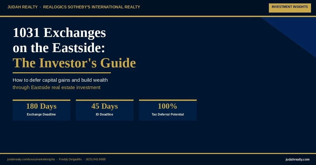 1031 exchange timeline showing 45-day identification deadline  and 180-day closing deadline for Eastside real estate investors in  Bellevue, Kirkland, Mercer Island, Redmond, Sammamish and Issaquah