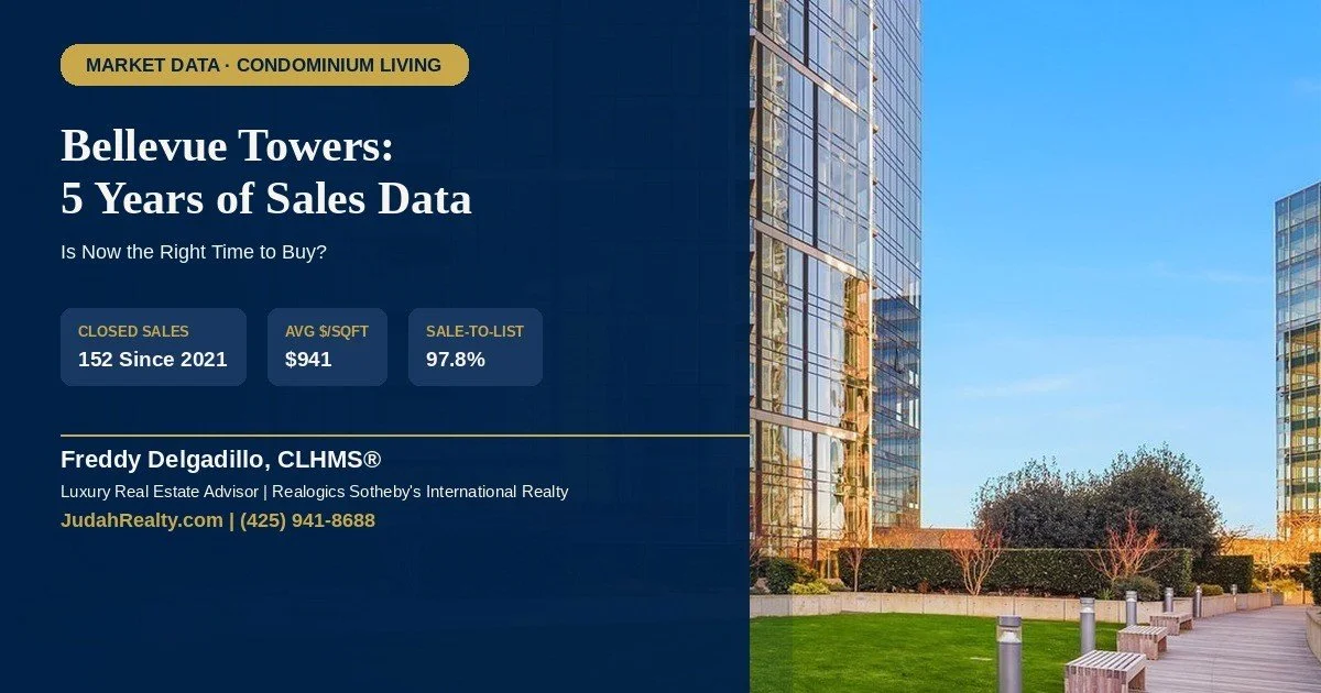 Bellevue Towers Condos: What 5 Years of Sales Data Tells Buyers Right Now
