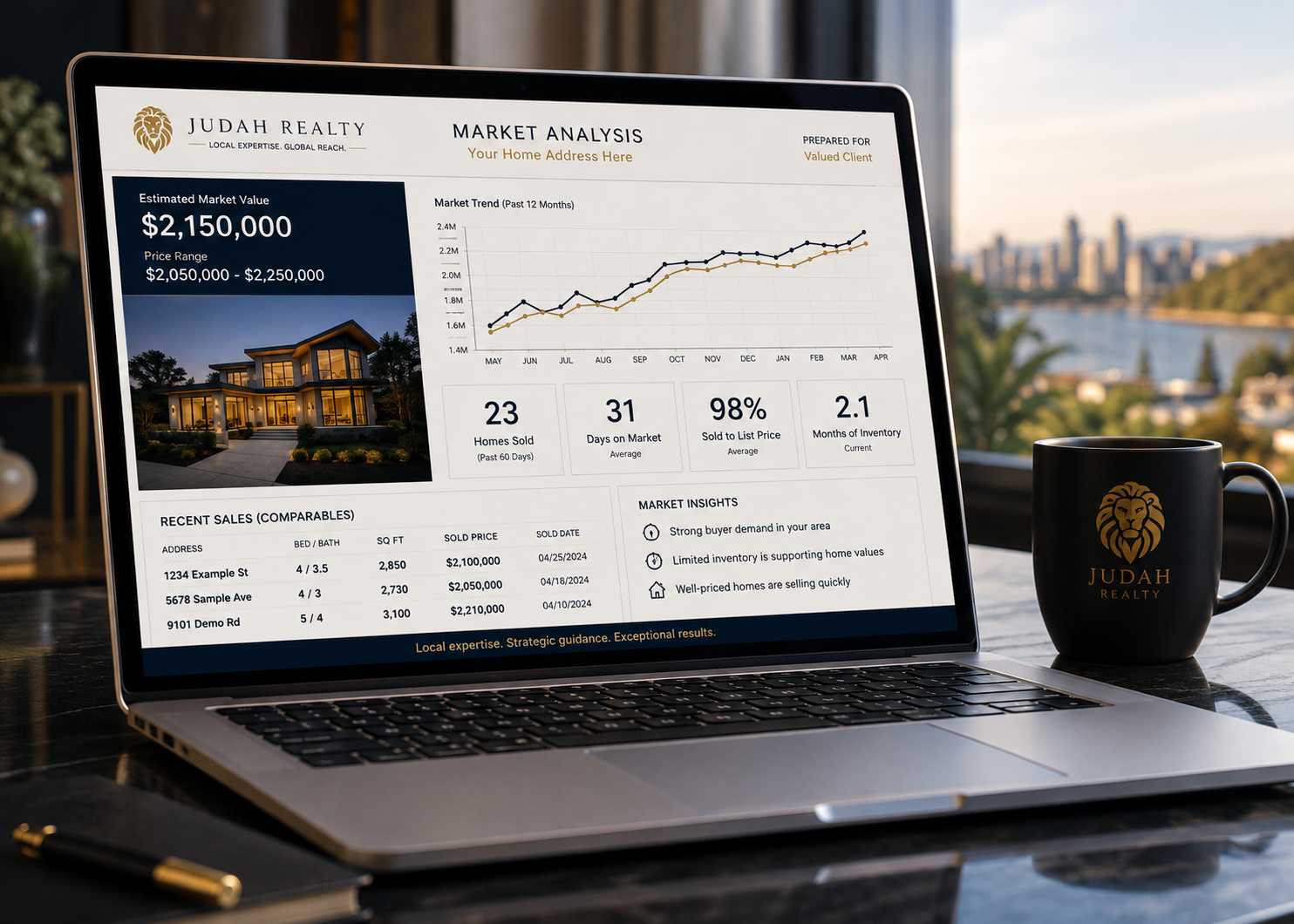 What's my Bellevue home worth in the greater eastside area
