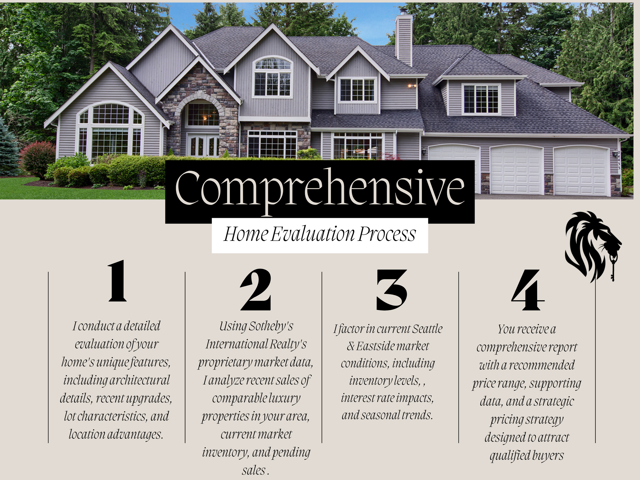 4-step home valuation process Bellevue Kirkland Redmond Issaquah Seattle and Eastside area