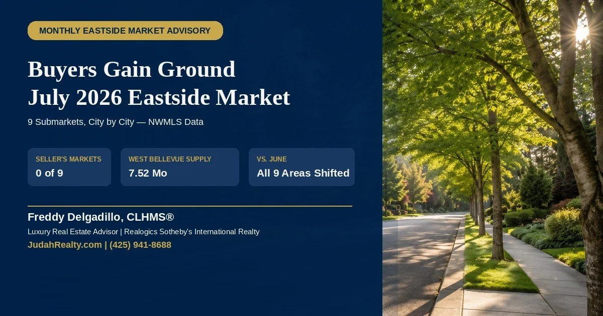 Sunlit Eastside Washington neighborhood street, July 2026 buyer's market real estate report