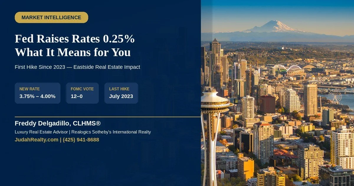 Seattle skyline with Space Needle and Mount Rainier, September 2026 Federal Reserve rate hike