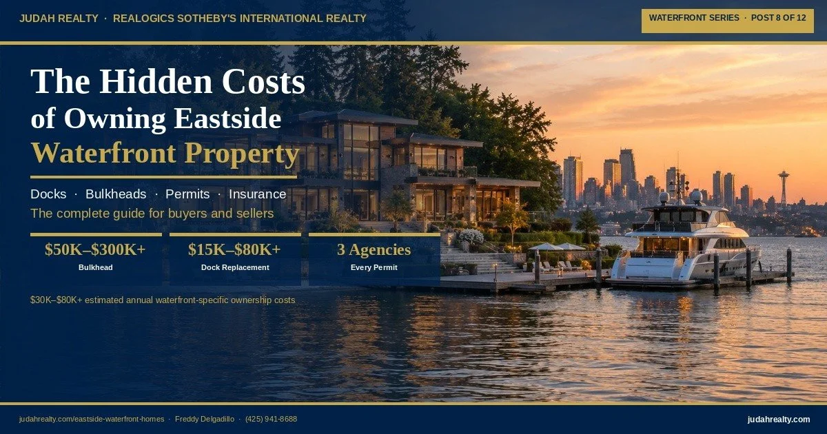 Luxury waterfront home on Lake Washington with private dock and yacht —  Eastside Seattle waterfront real estate, Bellevue and Mercer Island
