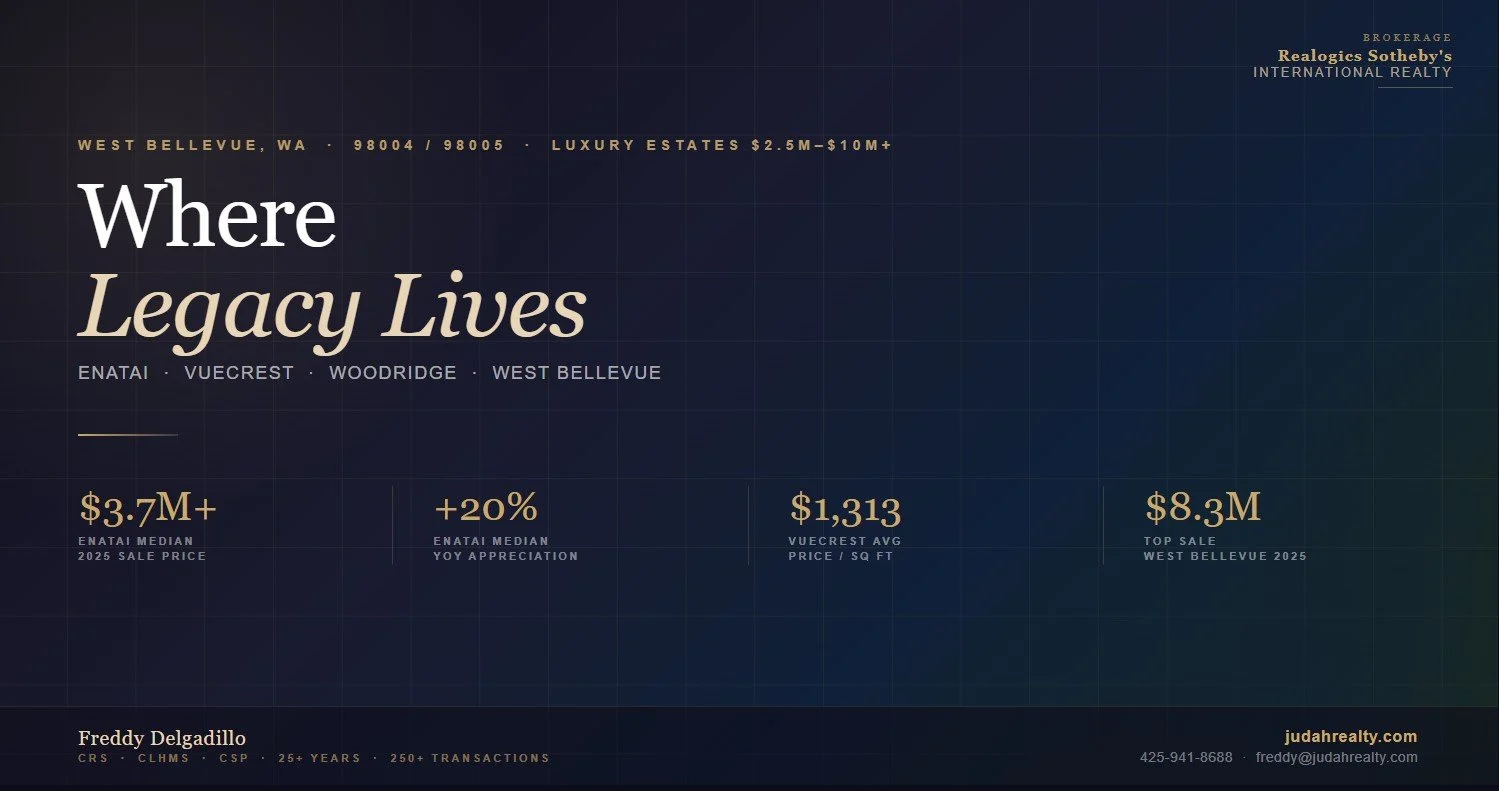 West Bellevue real estate sales and stats for downtown bellevue.jpg