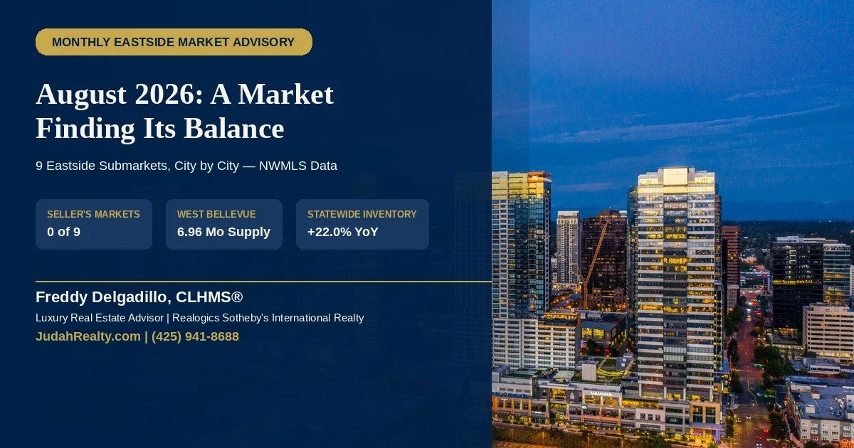 Downtown Bellevue skyline at dusk, August 2026 Eastside real estate market advisory