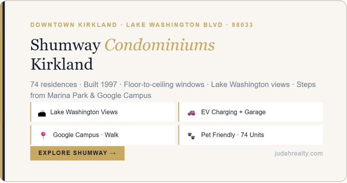 Shumway community sales information and stats - Kirkland WA.jpg