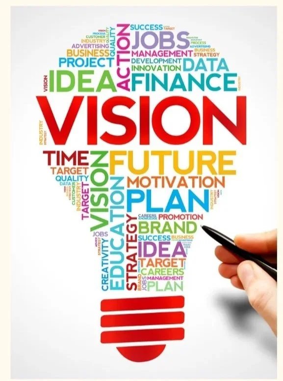 Dream Life Blueprint: A Virtual Vision Workshop