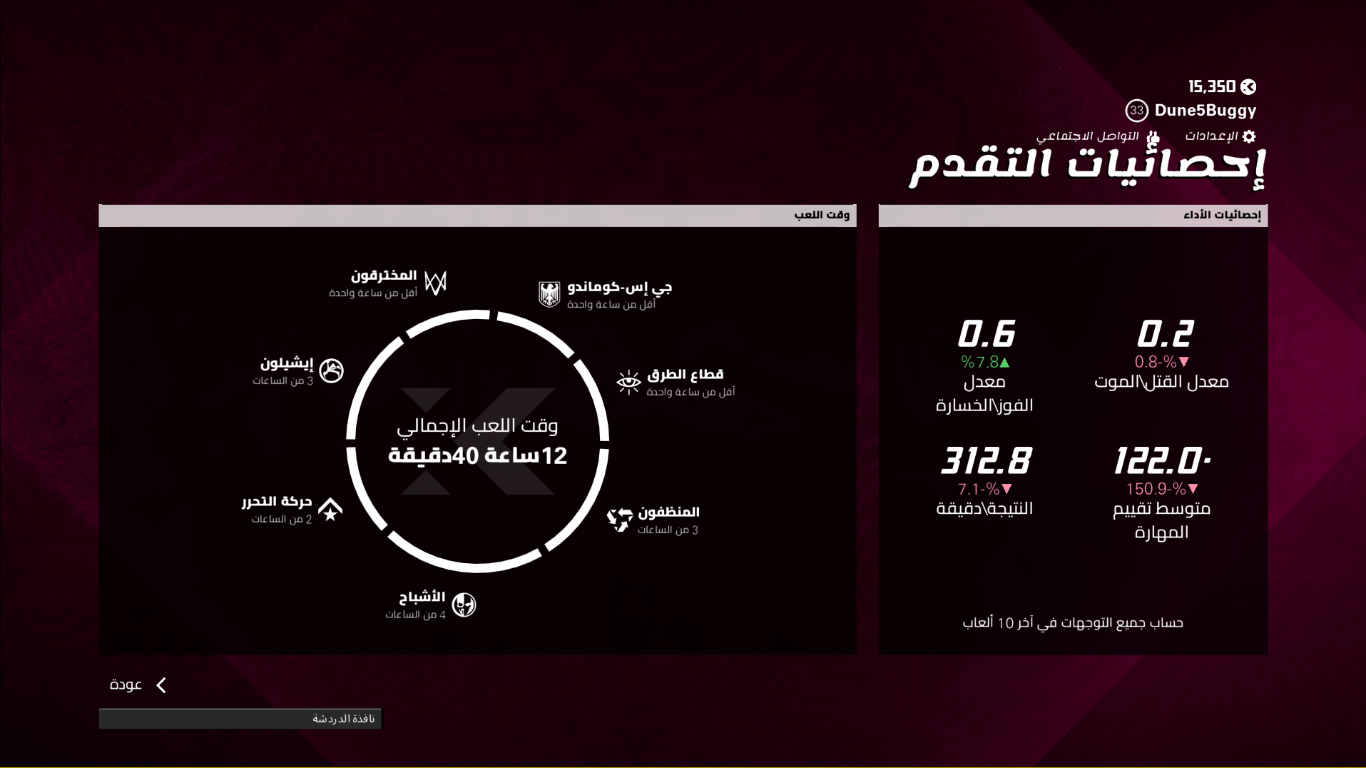XDefiant game screen displaying a stats screen in Arabic showcasing right to left language setup.