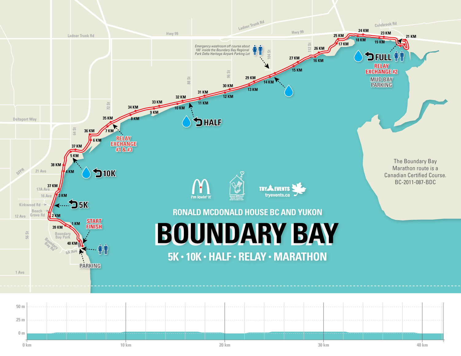 Boundary-Bay-Course-Map.jpg