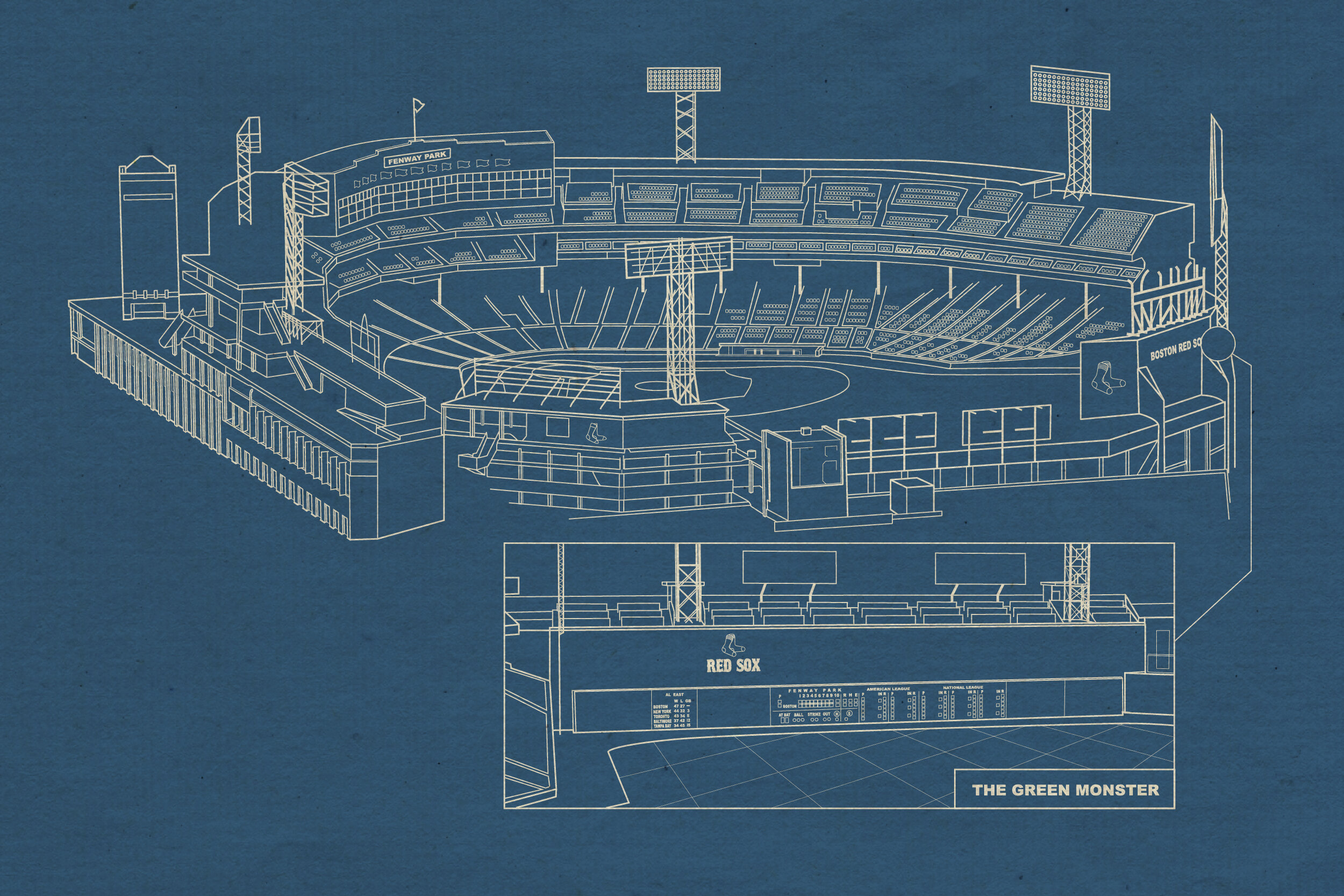 Fenway Park, Boston, MA