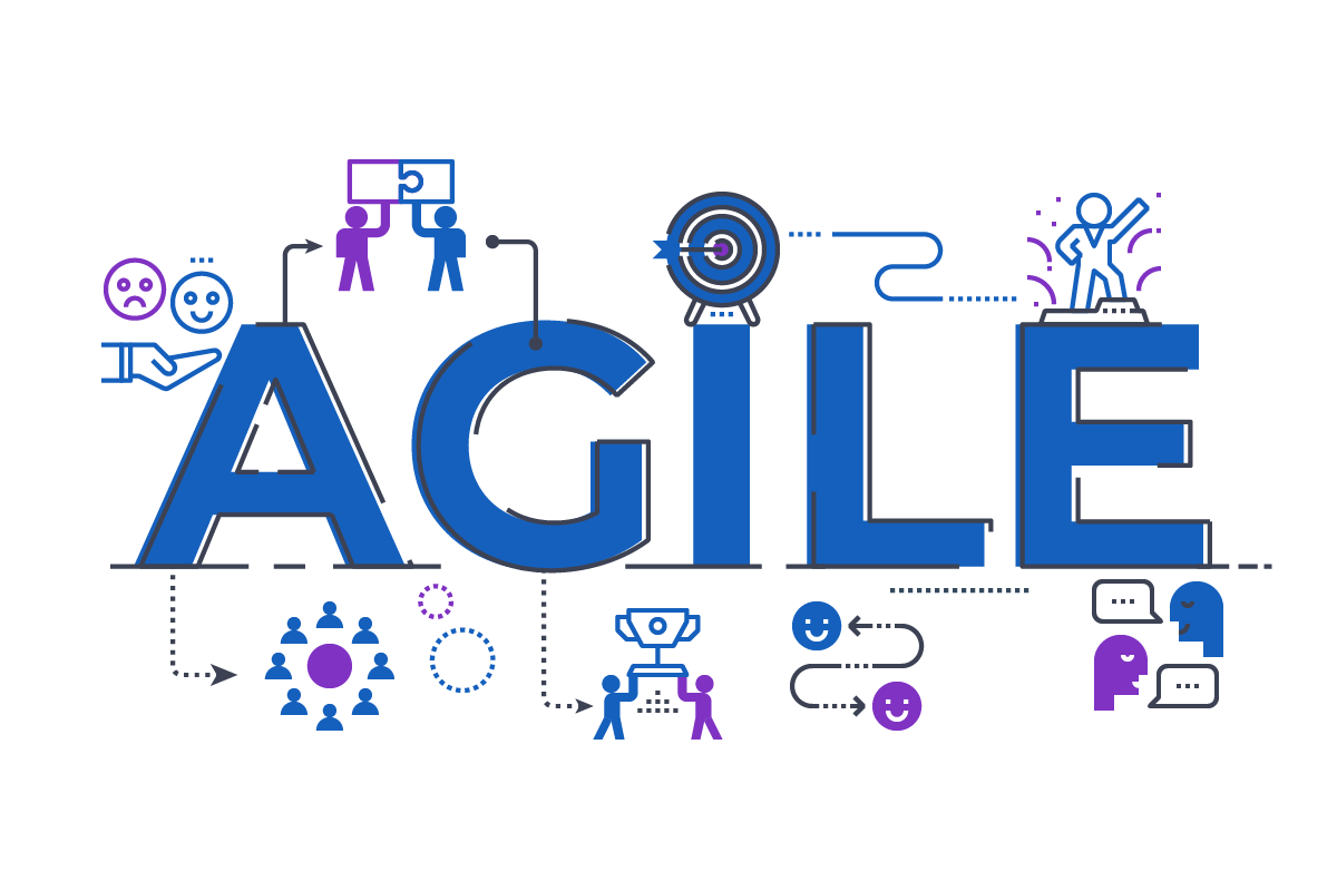 Accelerating Digital Accessibility with Agile Methodology
