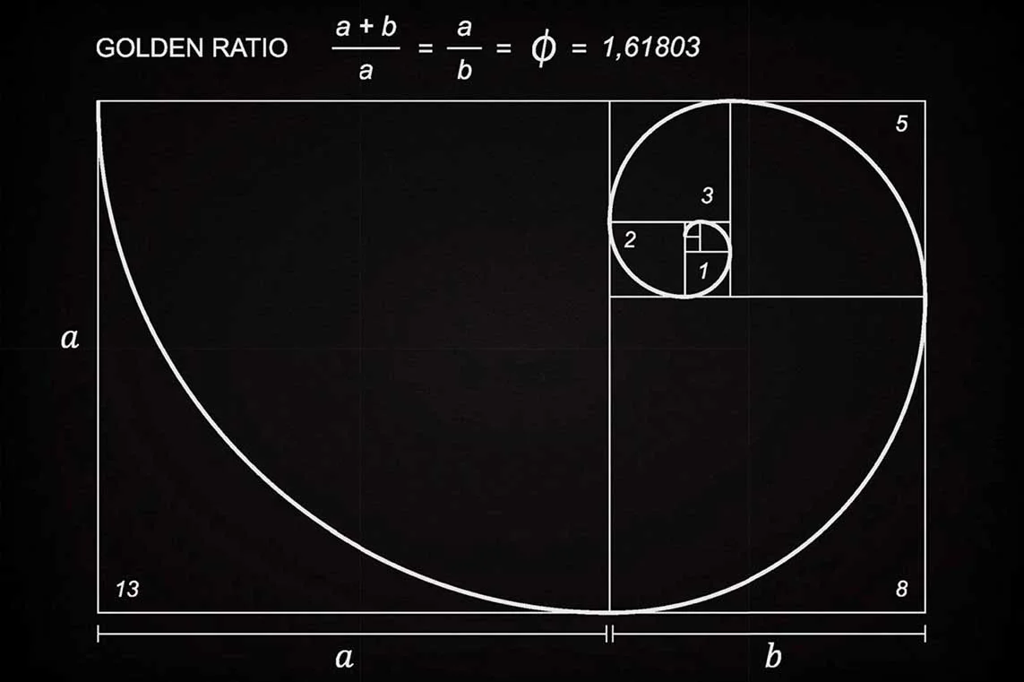 The Golden Ratio