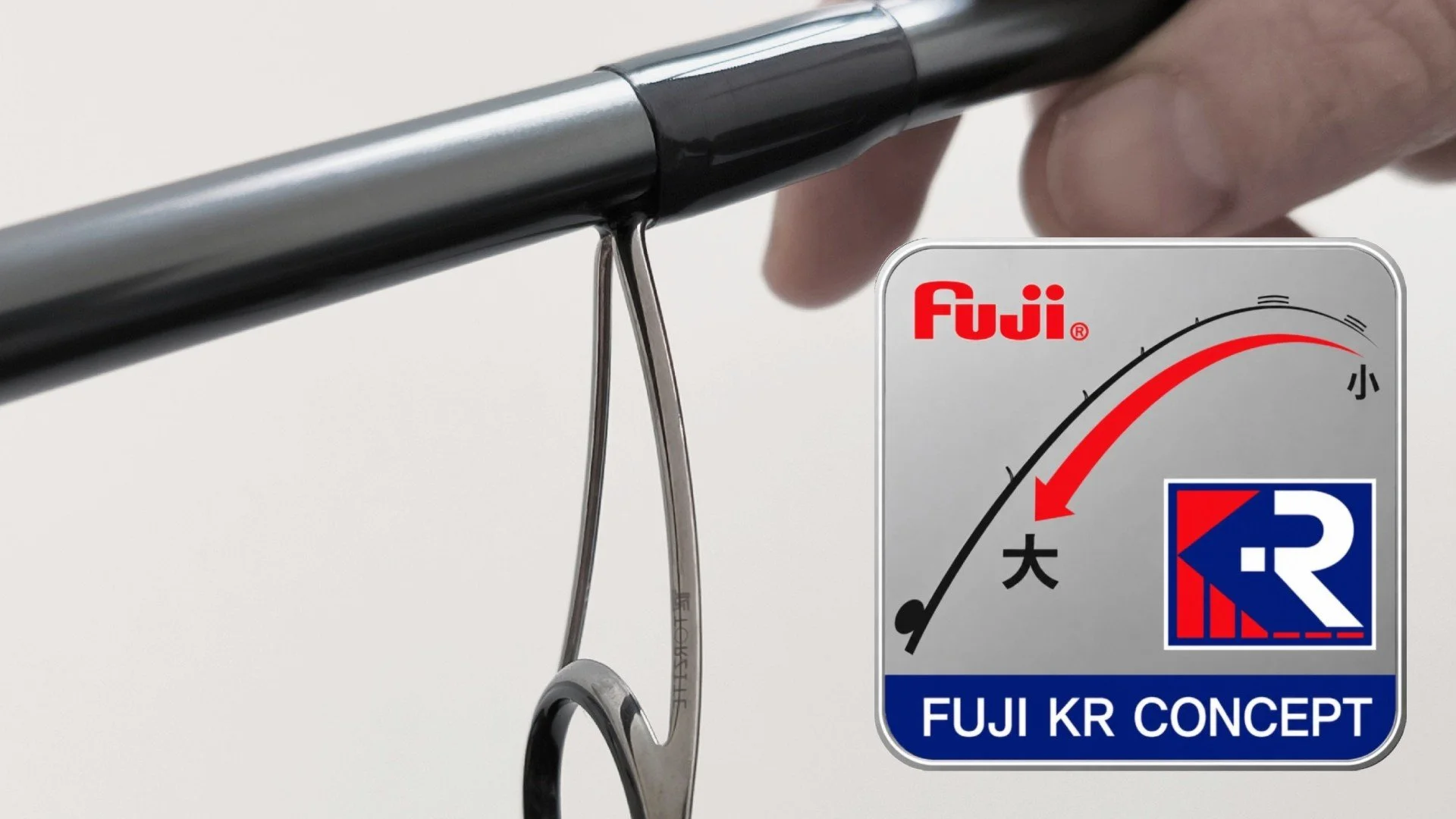 Rutenringe der KR-Serie sind die hochwertigsten Modelle für den Bau einer Custom Angelrute