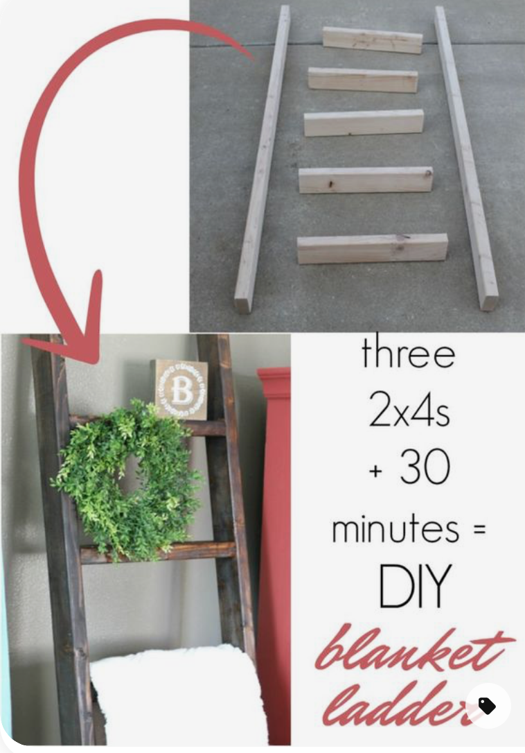 Blanket Ladder: Example 1