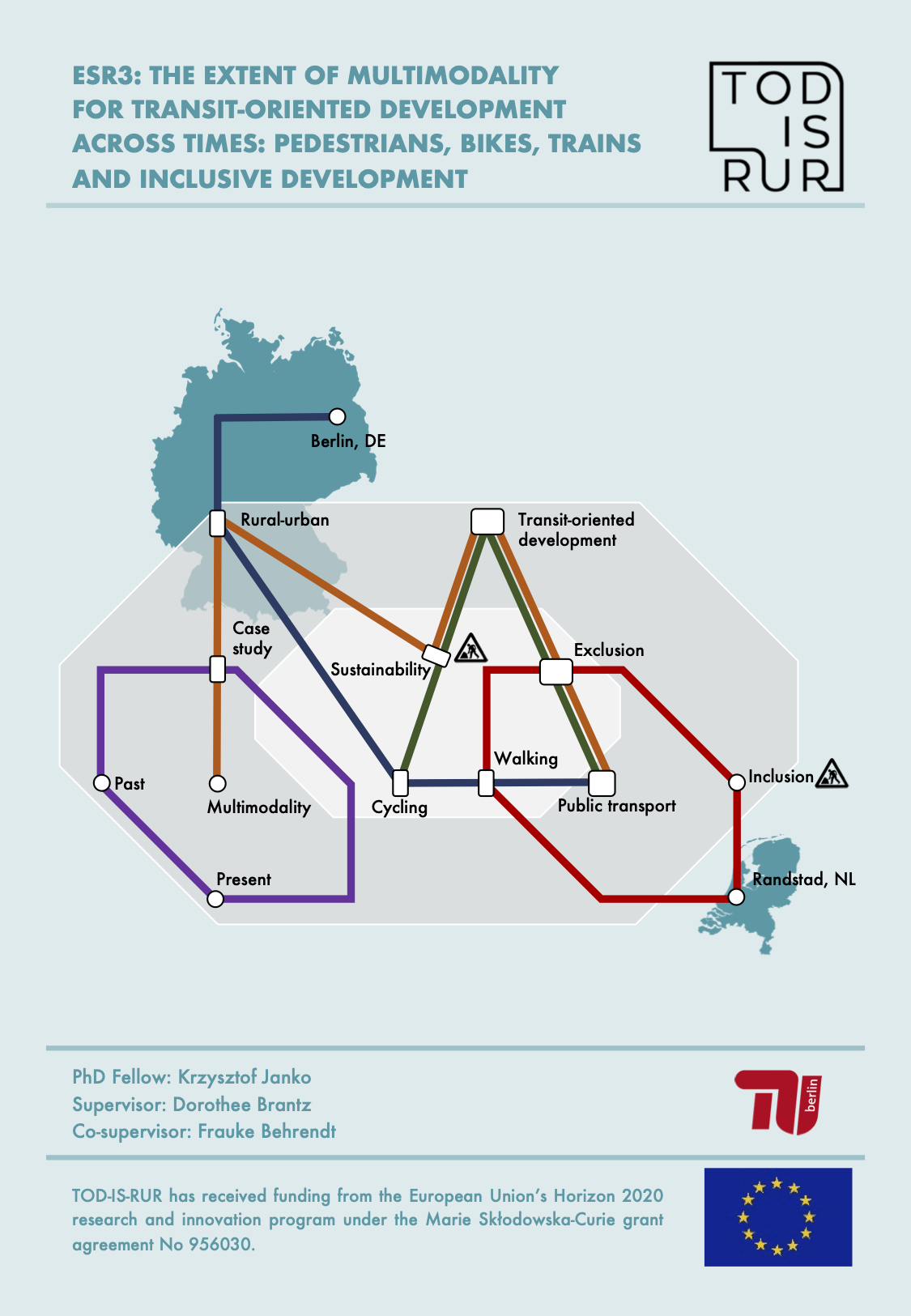 TOD-IS-RUR_ESR3_Krzysztof_Janko_Poster.png