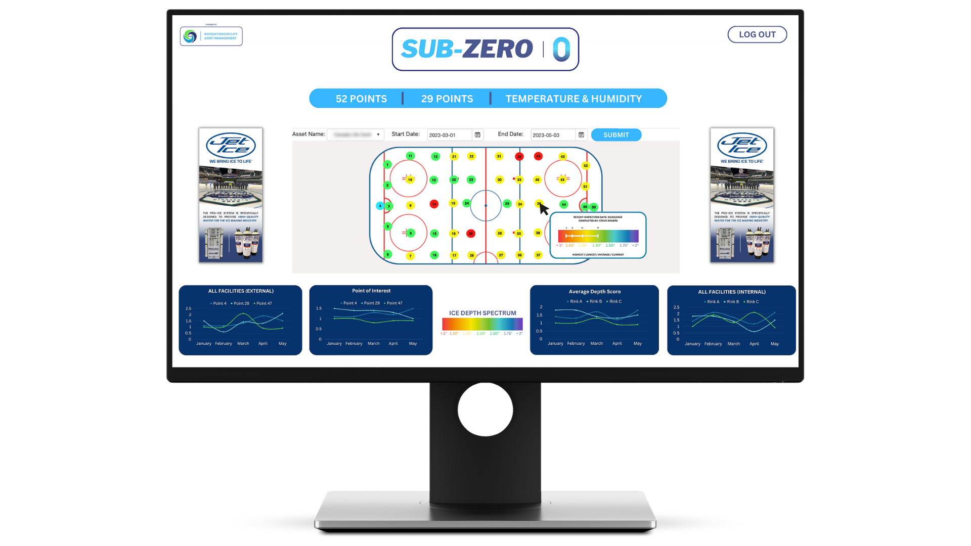 SUB-ZERO (PRO) — RFAM - Recreation Facility Asset Management