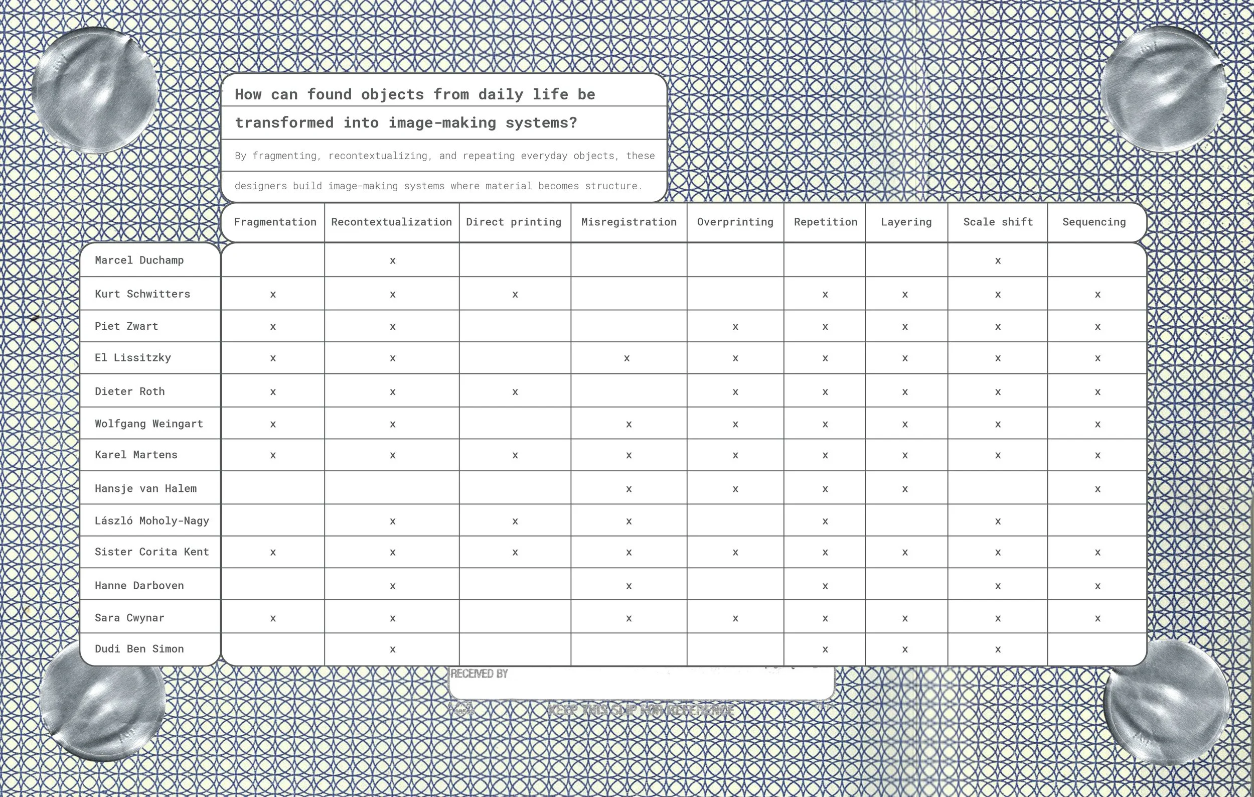 Vide Olsson_Theory & Critisism_Schematic_Draft 3_V5.jpg