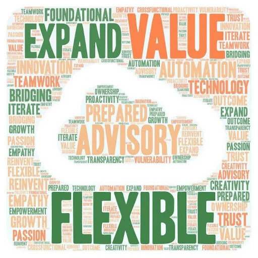 Customer Success Summit 2021 (Host)