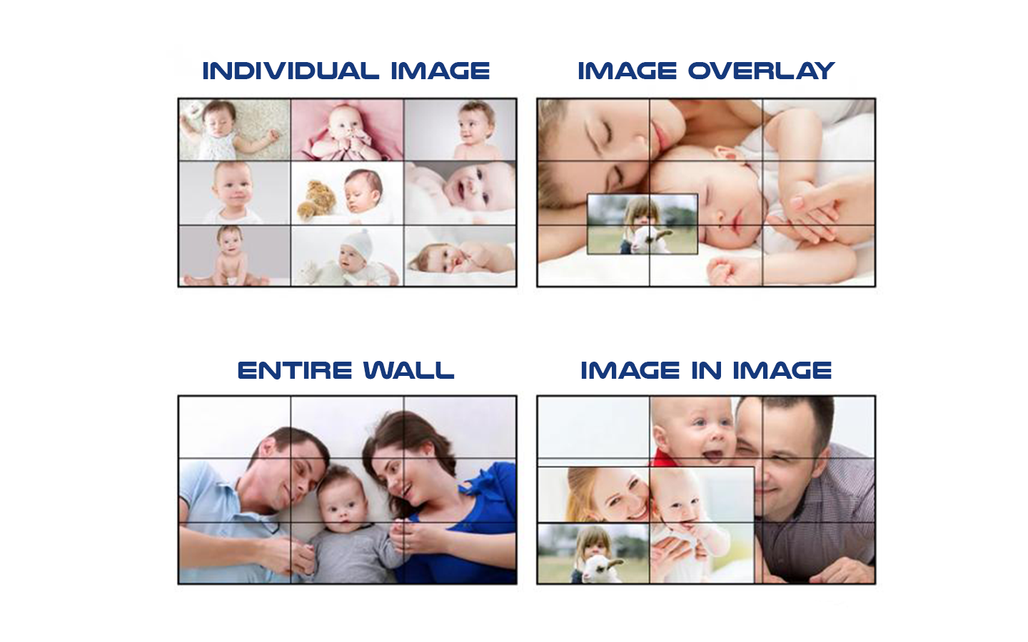videowallmodes.png