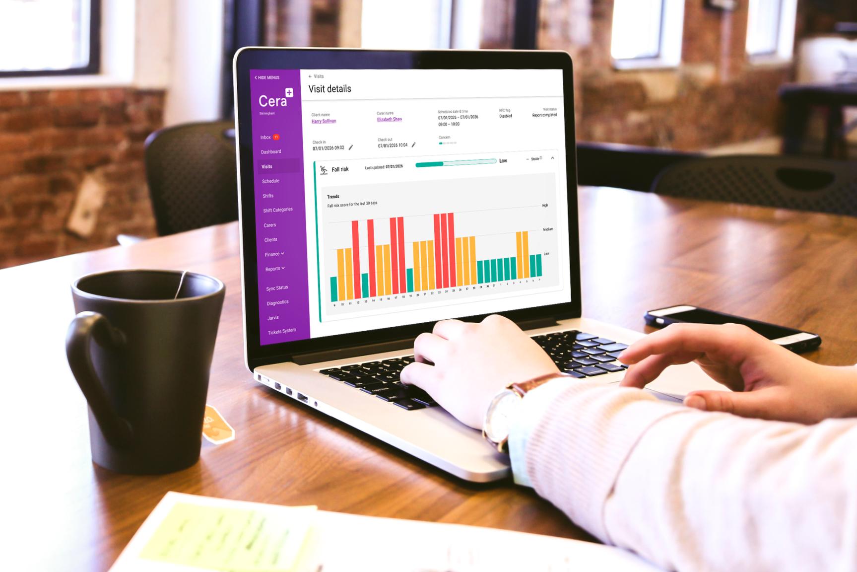 Cera Care: Fall Risk