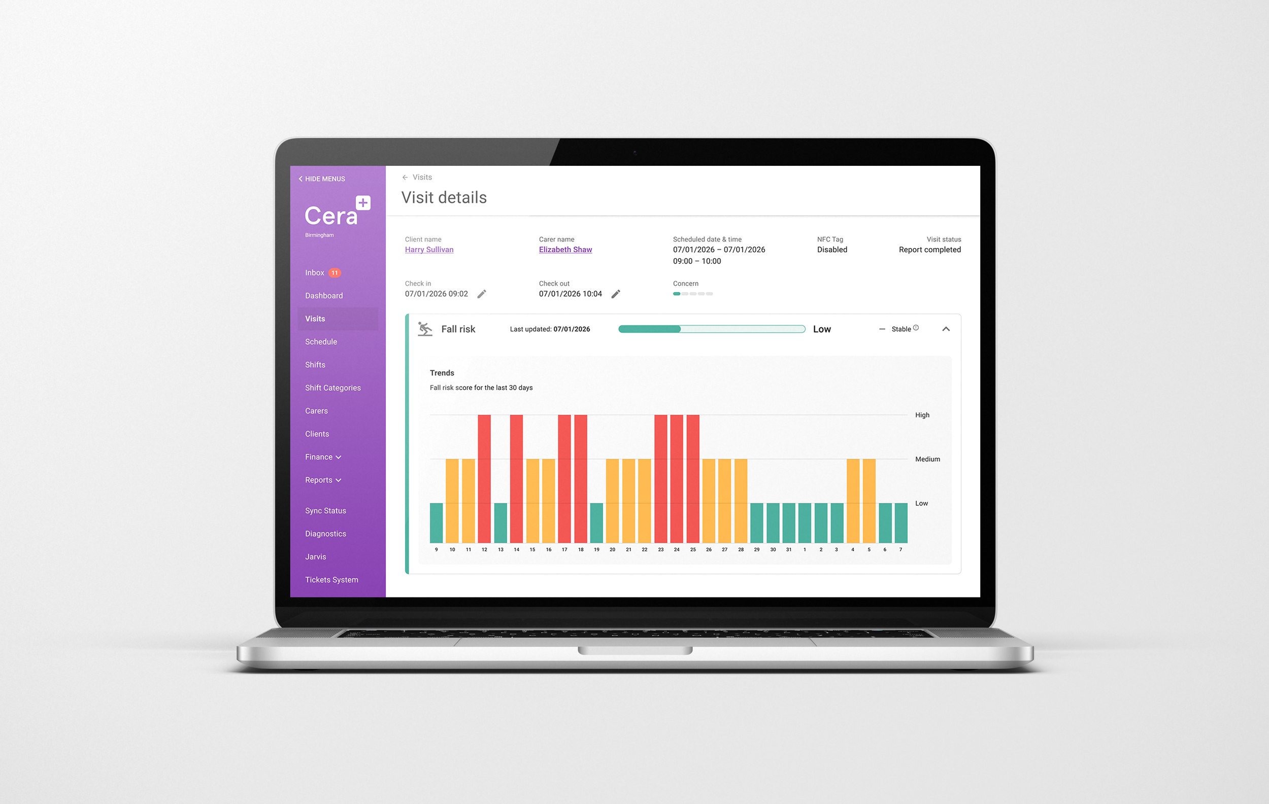 Cera Fall Risk: low score expaned