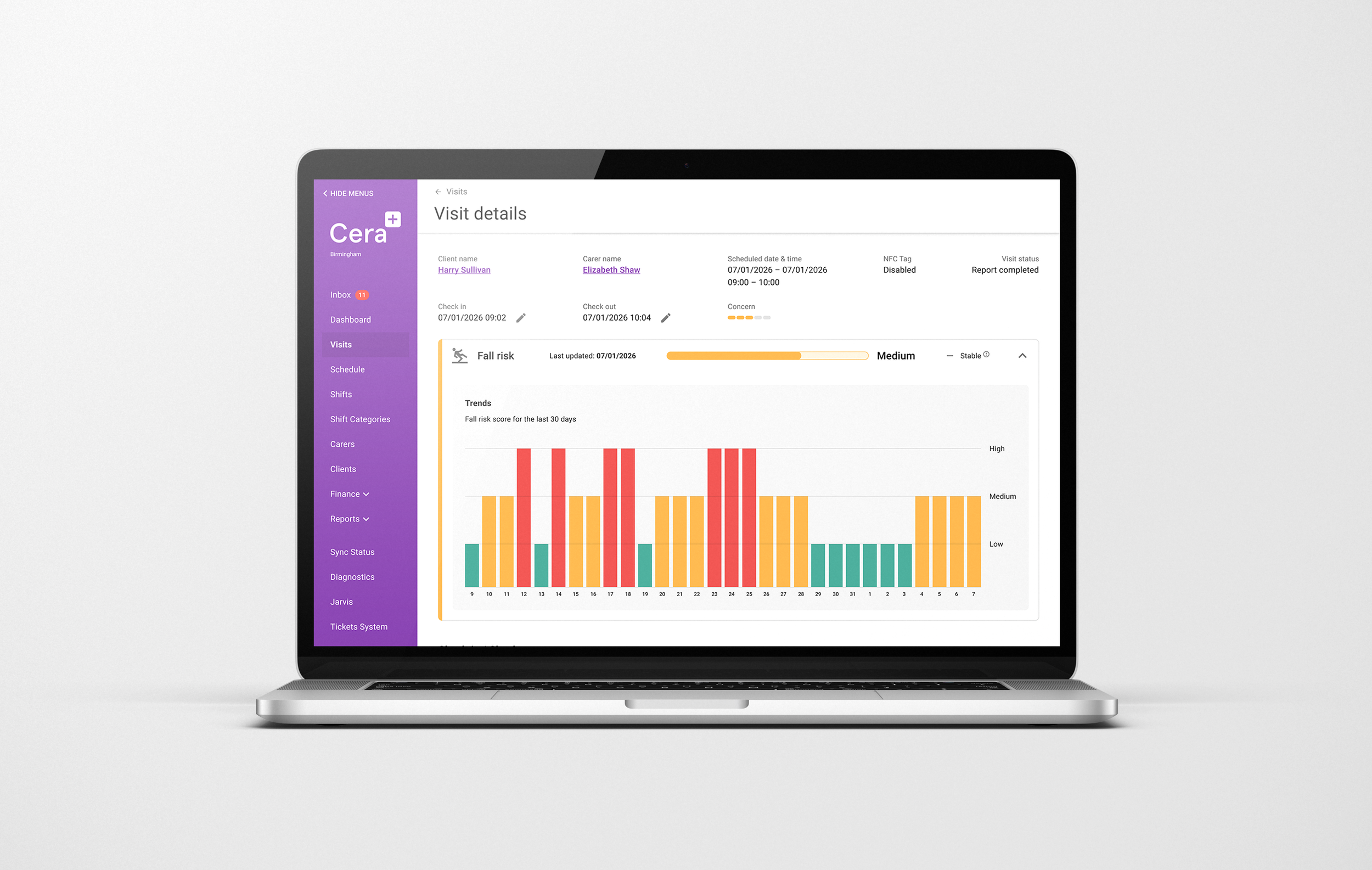 Cera Fall Risk: medium score expanded