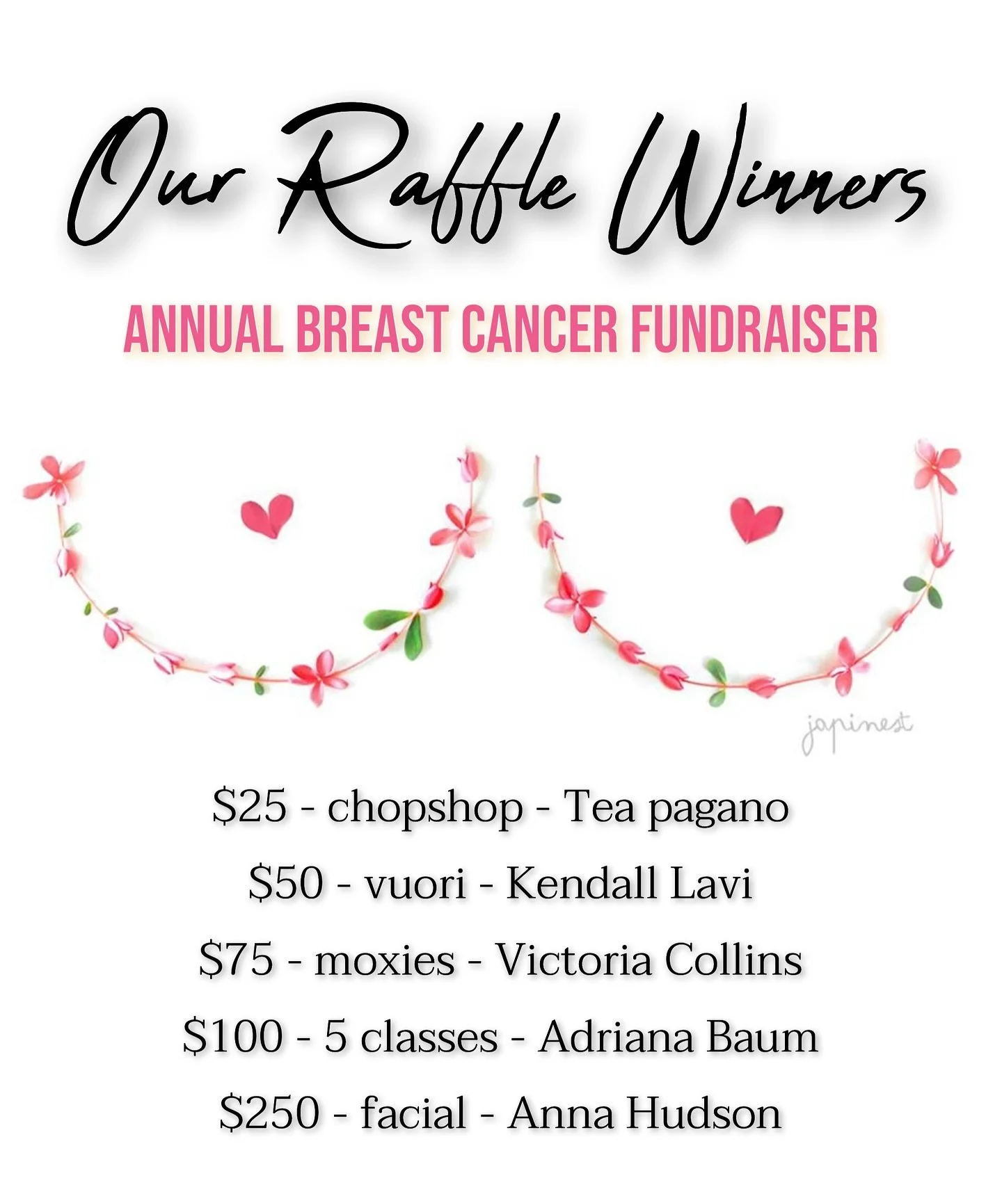 Thank you to everyone who participated in this very special charity event.

With 100% of the proceeds from this day going to @checkforalumpaz, we raised $4,400, to help a cause very close to our hearts here at Burn.

Congratulations to our Annual Bre