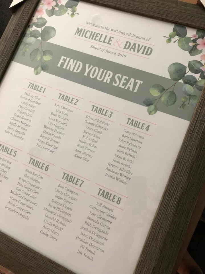 Wedding Table Chart