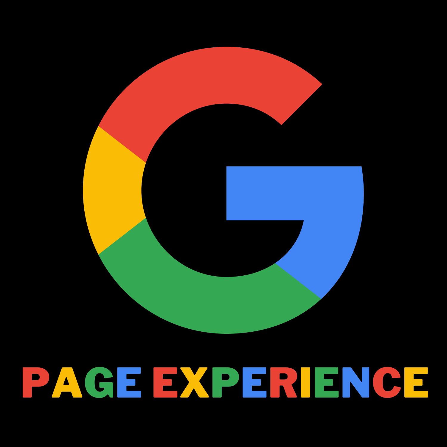 Google's new algorithm is different and it fully rolled out the end of August.