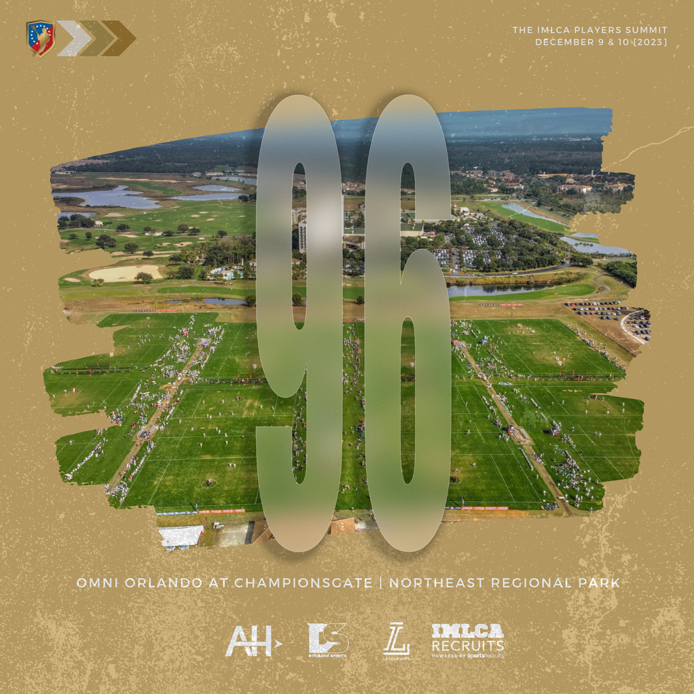 REGISTRATION — IMLCA