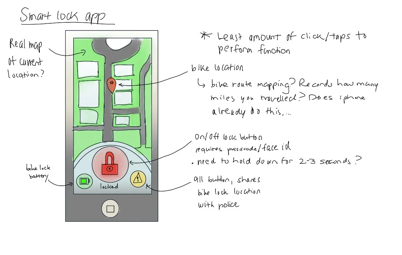 Smart lock app.jpg