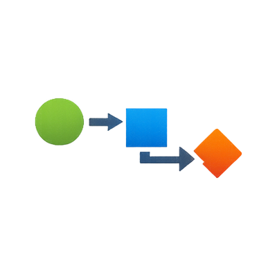 Custom Process Development