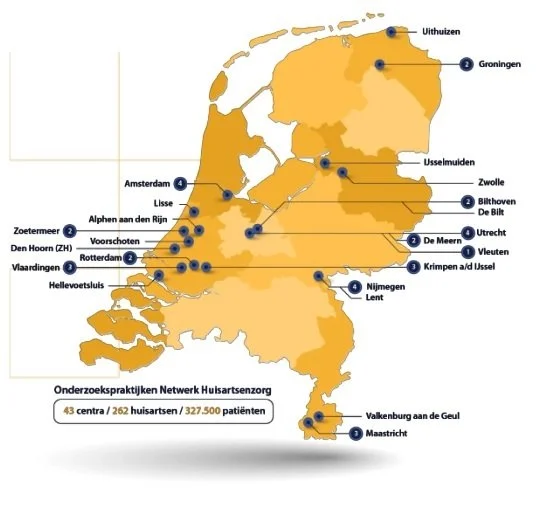 Nieuwe ontwikkeling: ONH