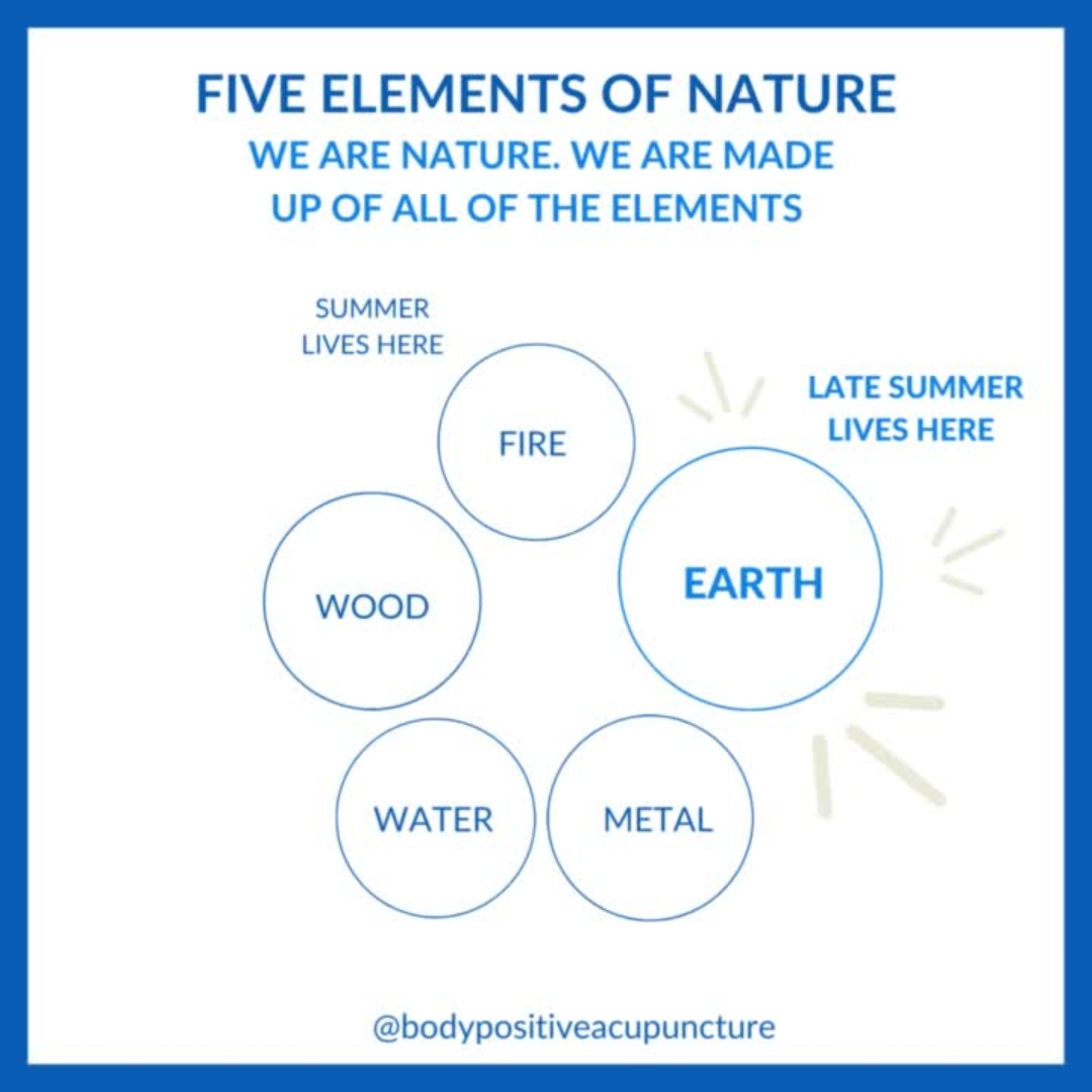 The Late Summer Transition in Five Element Acupuncture