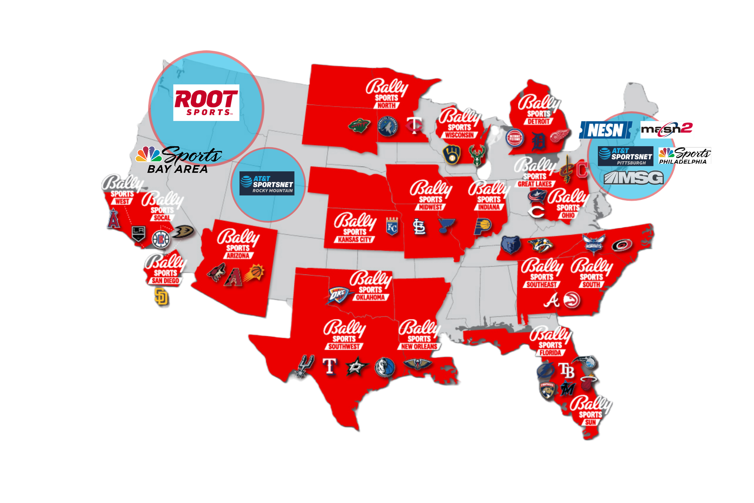 Bally Sports Sling Fox Sports Detroit Regional Sports Fox Sports