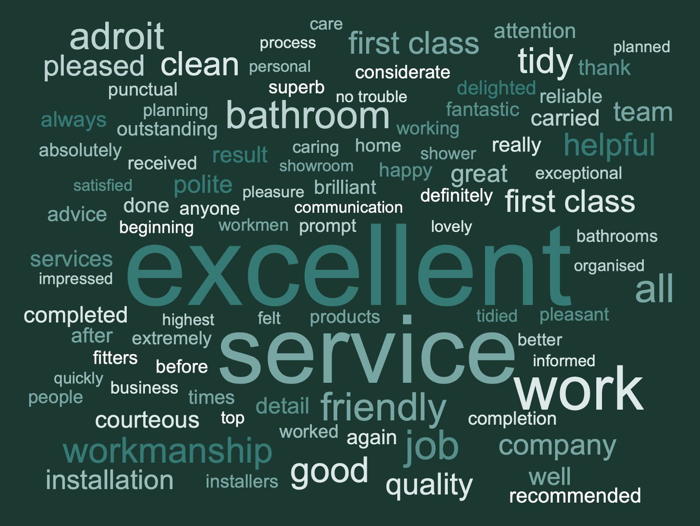 Customers — Adroit Services | Amazing Bathrooms