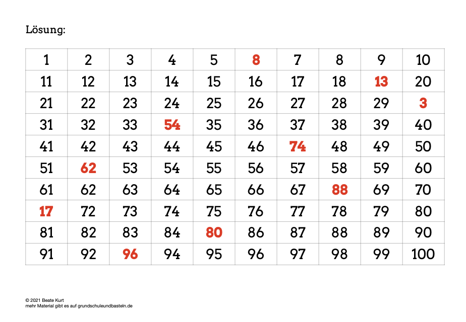  Arbeitsmaterial Hundertertafel  