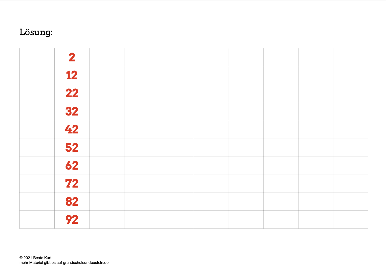  Arbeitsmaterial zu Hundertertafel 