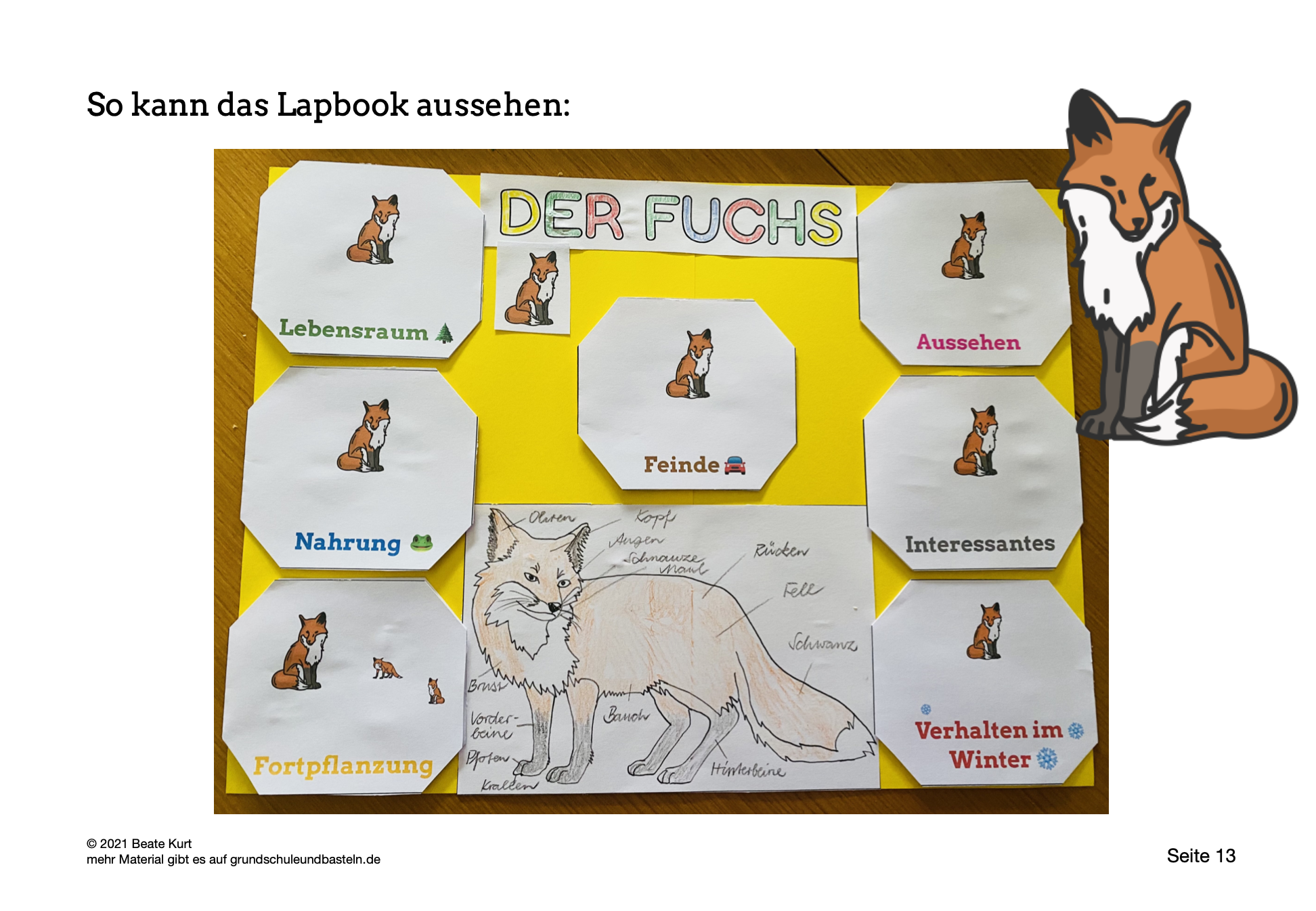  Vorschau Lapbook Fuchs 