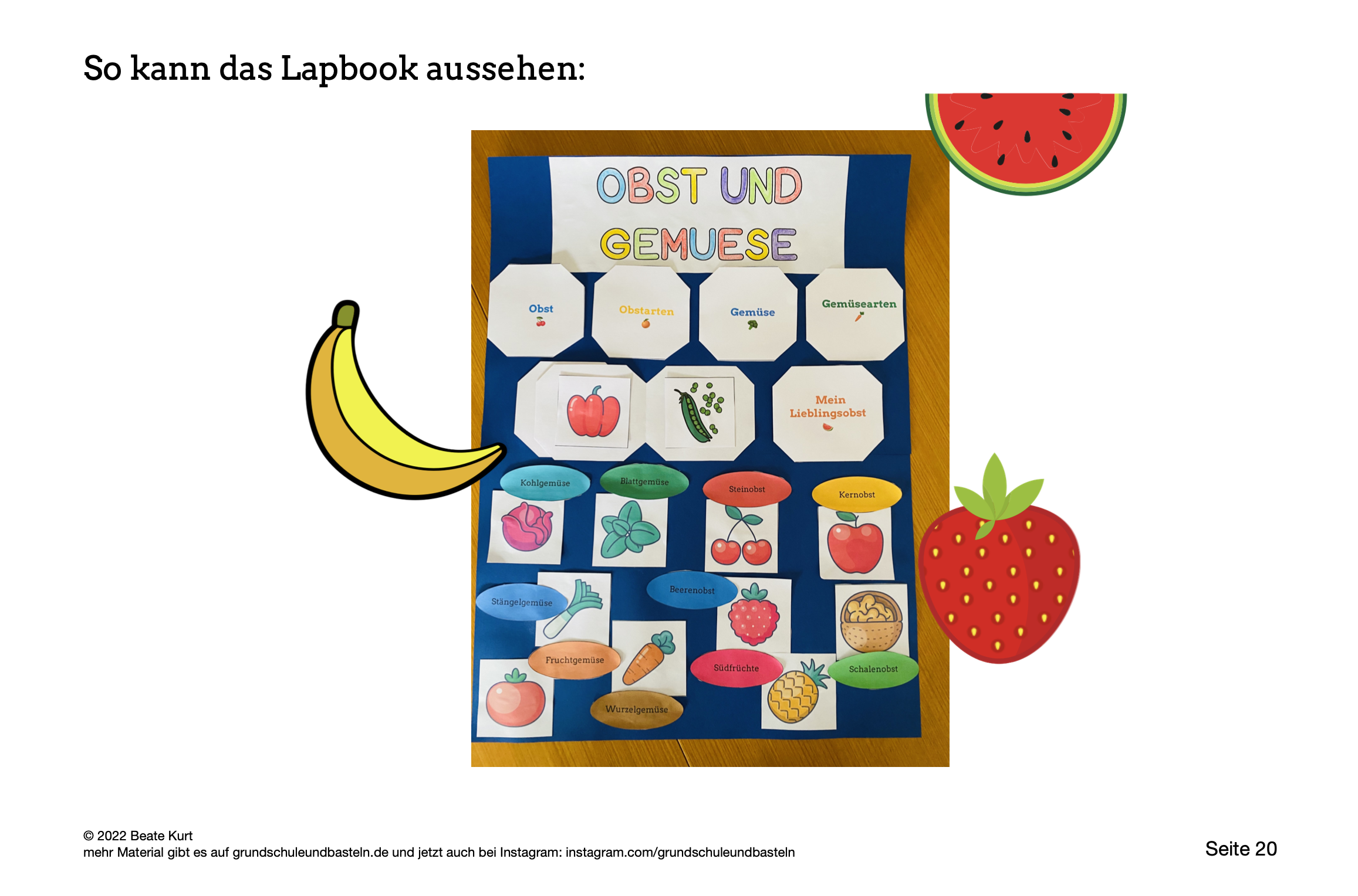  Gestaltungsvorschlag zu Lapbook Obst und Gemüse 