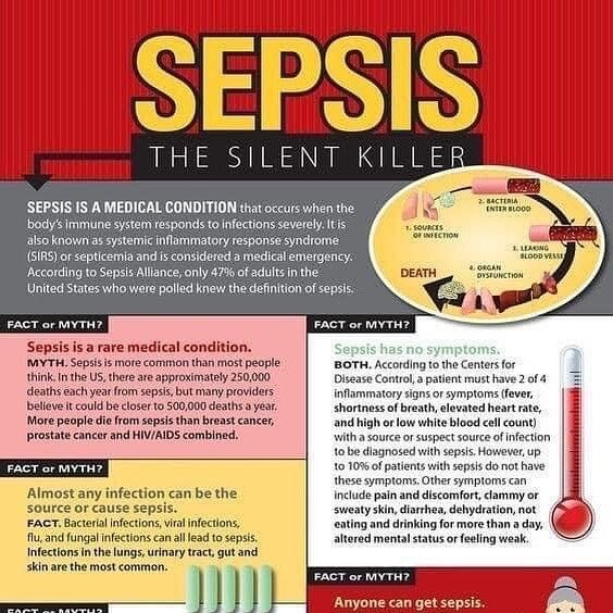 Do you know the signs of sepsis?