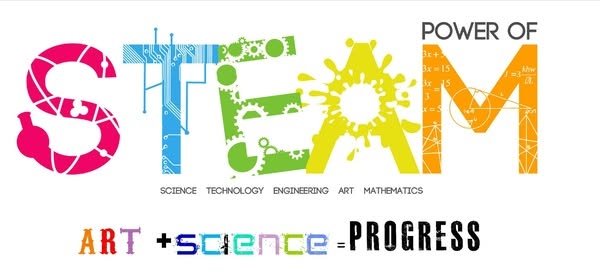 Second Saturday STEAM | Dual Language