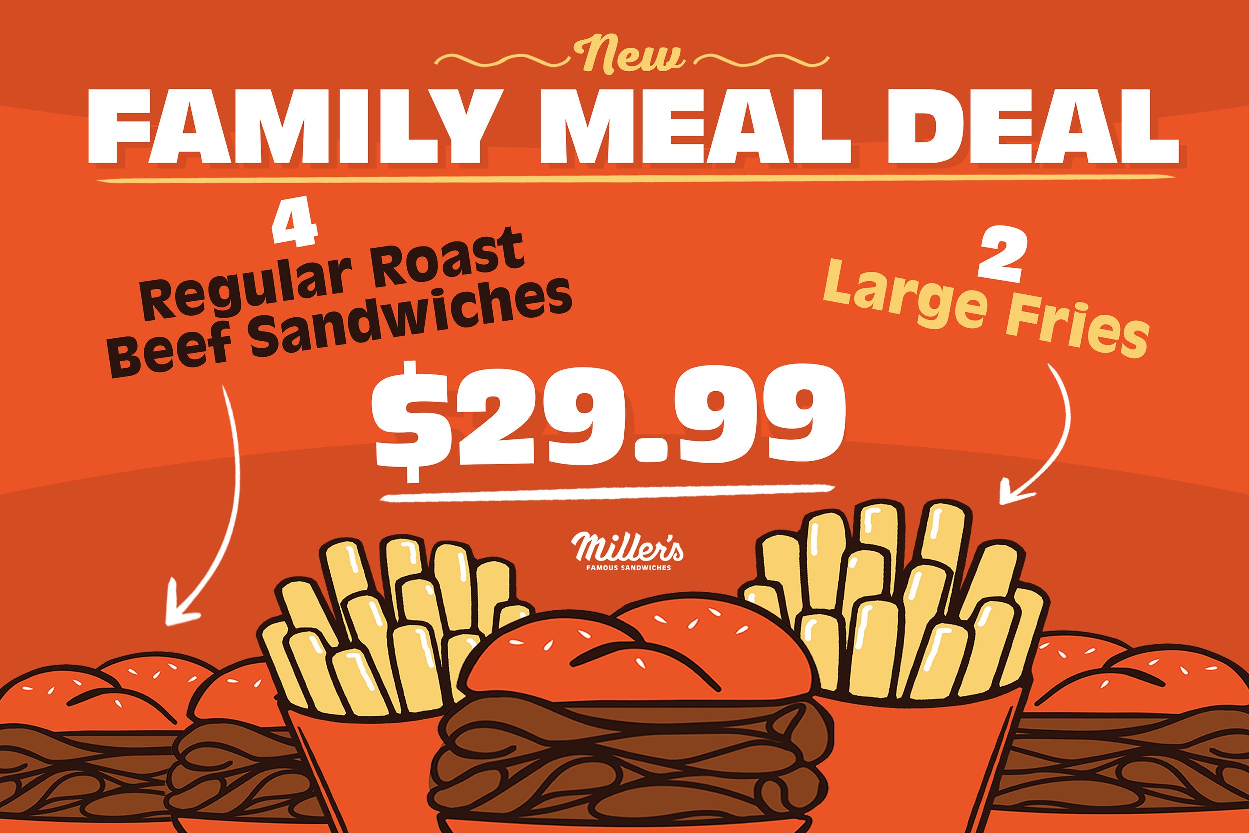 Miller's Famous Roast Beef in East Providence, RI and Attleboro, MA